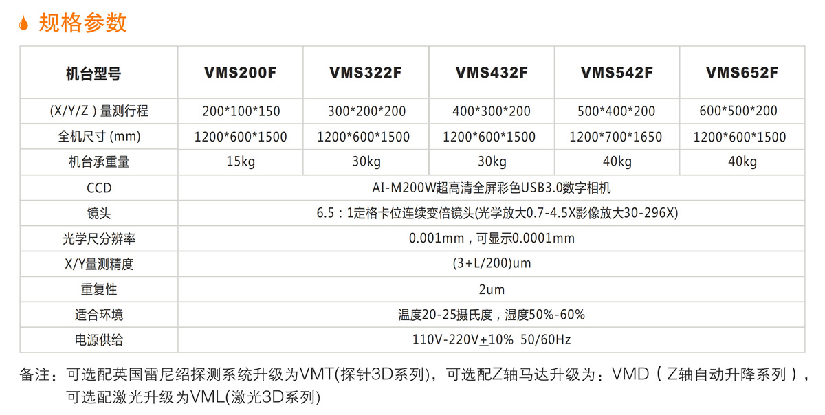 VMS-F影像测量仪 详情.jpg