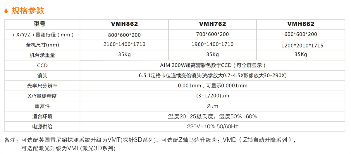 网版专用影像测量仪 详情.jpg