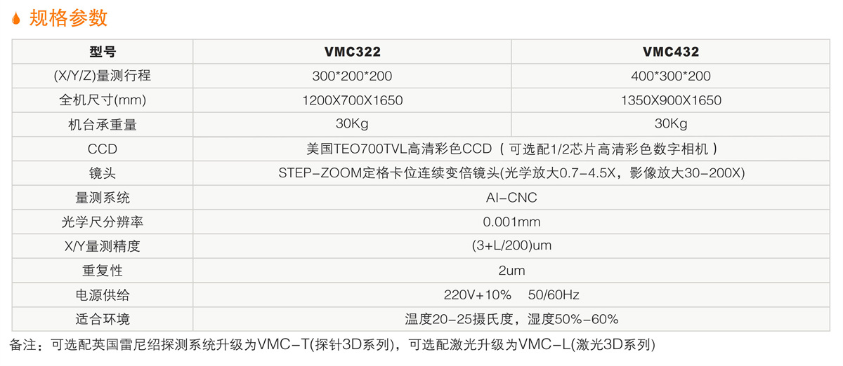 VMC全自动影像测新版uedbet手机版 详情.jpg