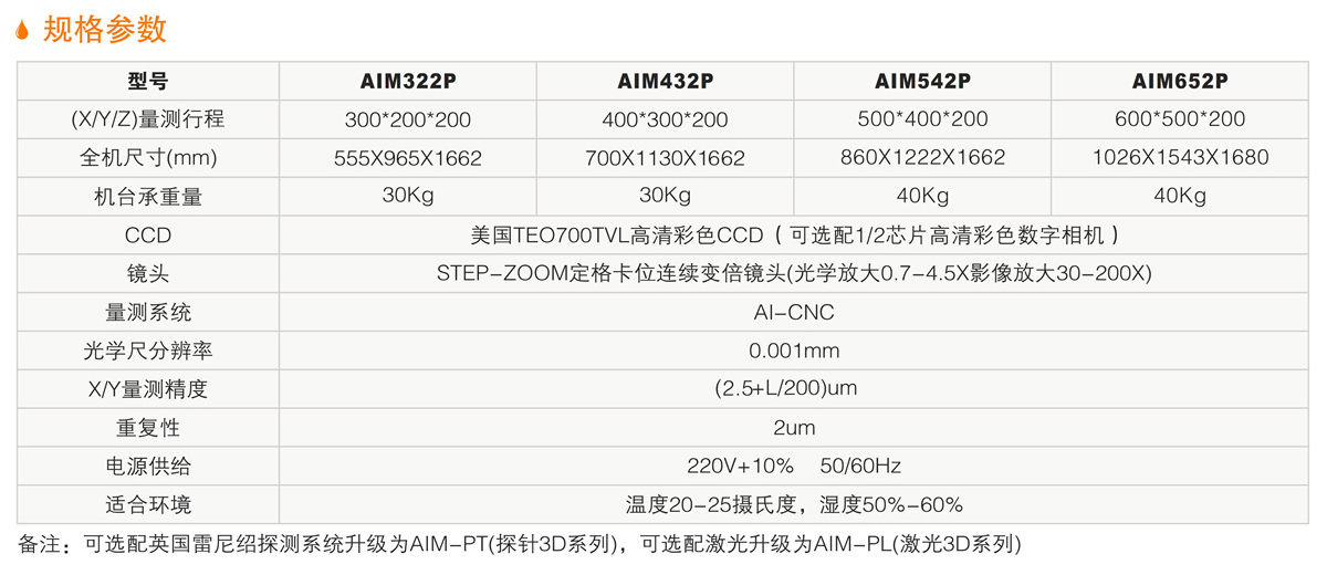 AIM-P高端全自动影像测量仪 详情.jpg