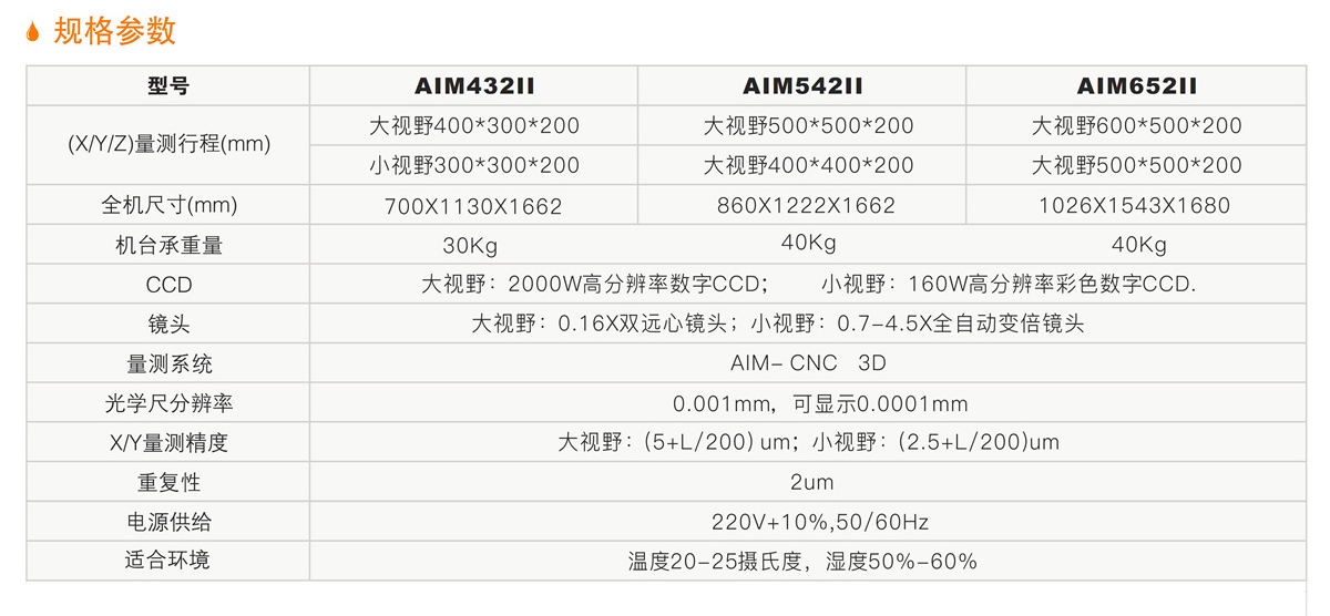 双视野智能影像测新版uedbet手机版 详情.jpg