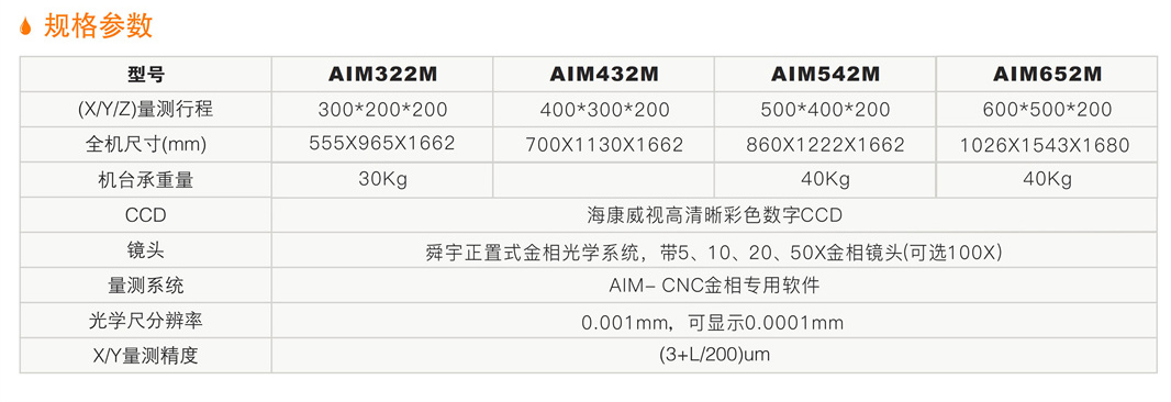 全自动金相显微测量仪 详情.jpg
