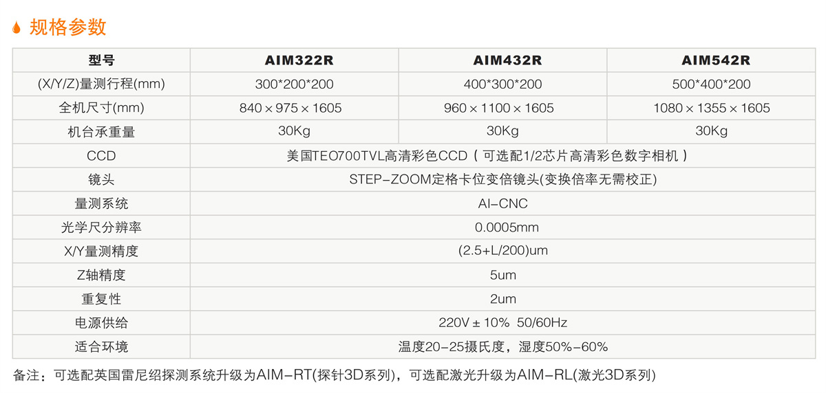 AIM-R龙门式全自动影像测量仪 详情.jpg