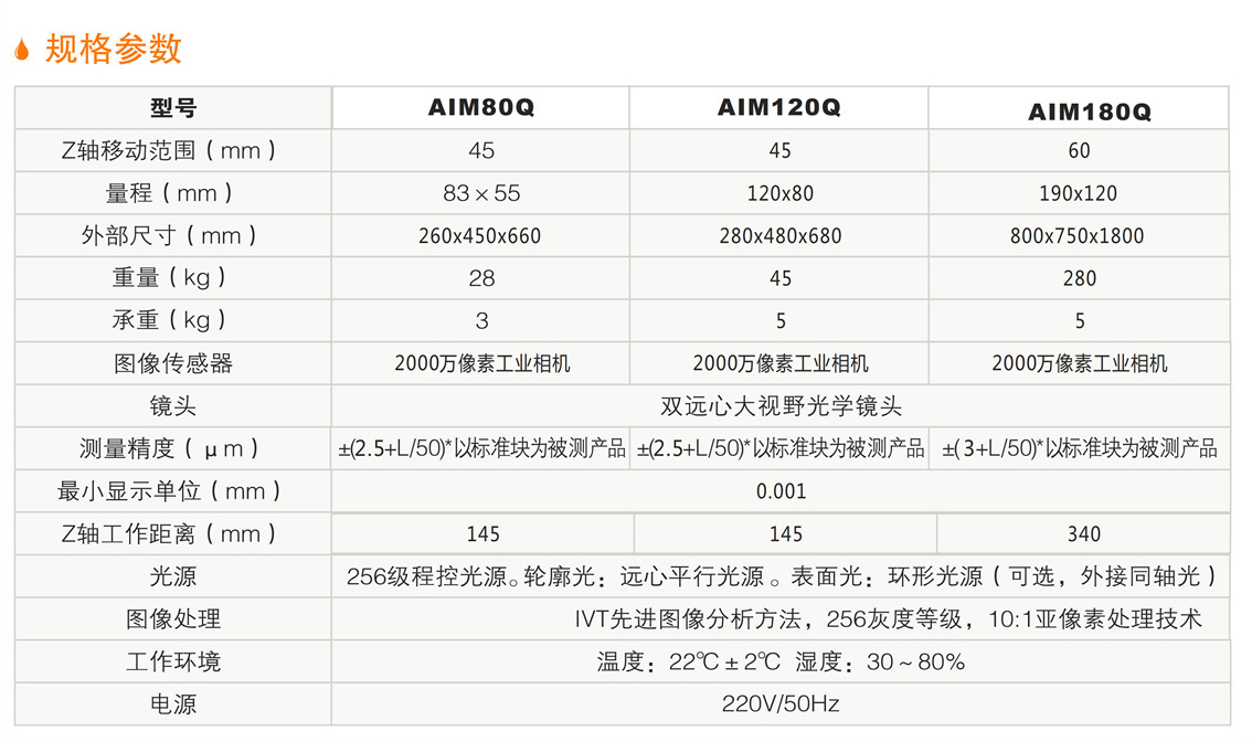 一键式快速测新版uedbet手机版 详情.jpg