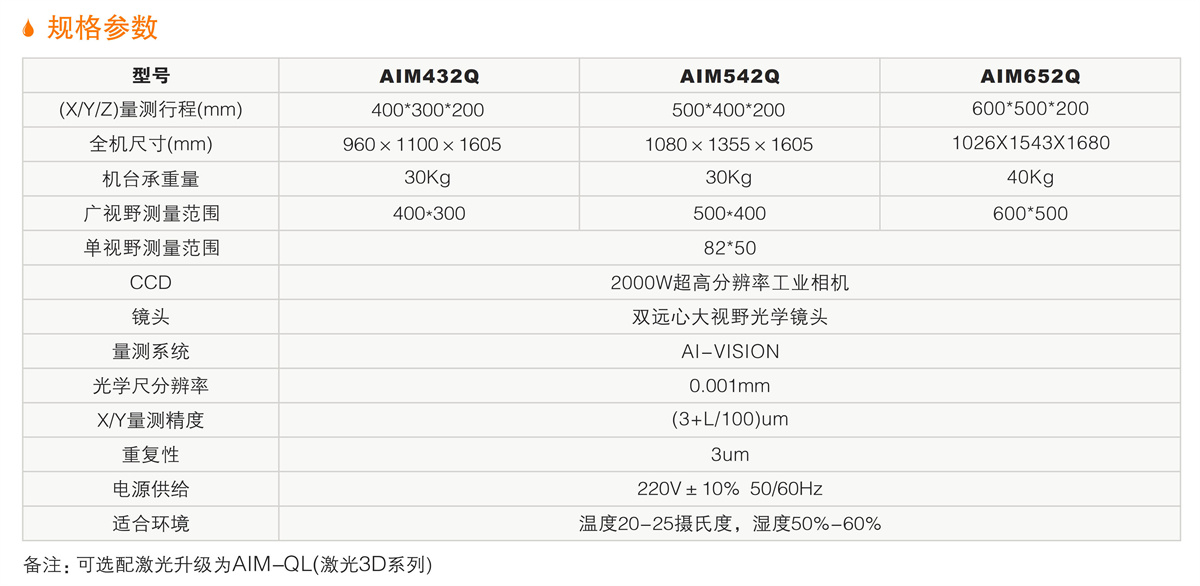 AIM-Q系列智能快速测新版uedbet手机版 详情.jpg