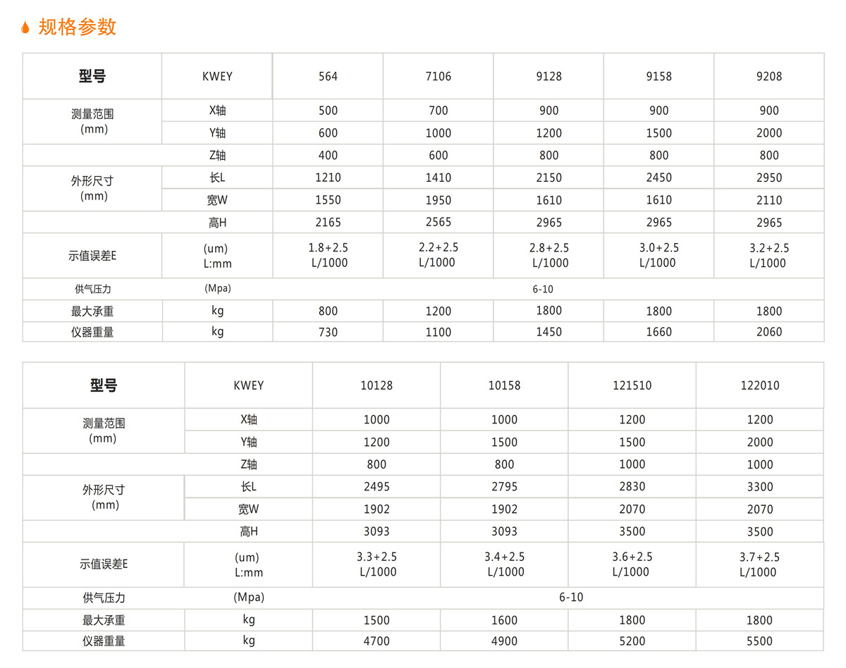 精密型移动桥式三坐标测量机 详情.jpg