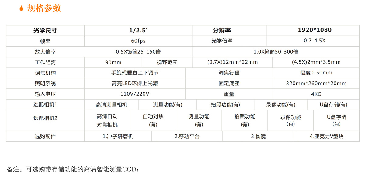 高清视频显微镜 详情.jpg